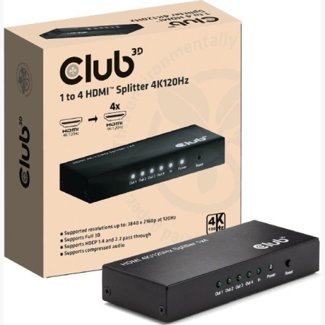 I/O VIDEO SPLITTER HDMI 4PORT/4K 120HZ CSV-1385 CLUB3D