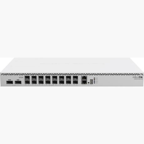 Switch|MIKROTIK|CRS518-16XS-2XQ-RM|16|1|CRS518-16XS-2XQ-RM