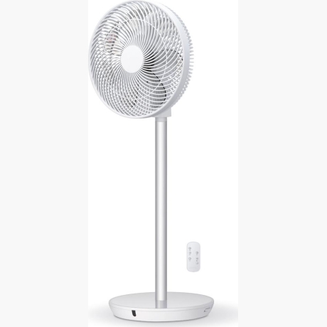 FAN STANDING TUKAN/COP001213 STYLIES